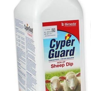 Cyperguard