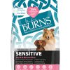 Burns Sensitive Duck