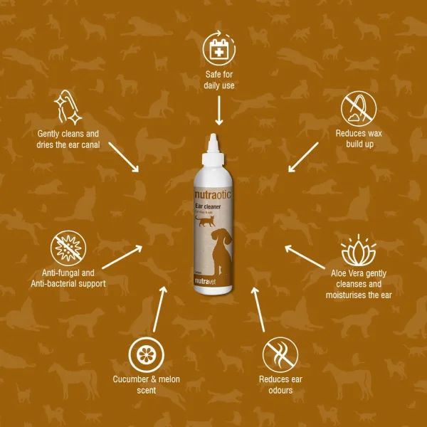 Nutraotic – Ear cleaner - Image 3